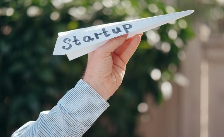 business innovation potential unlocked