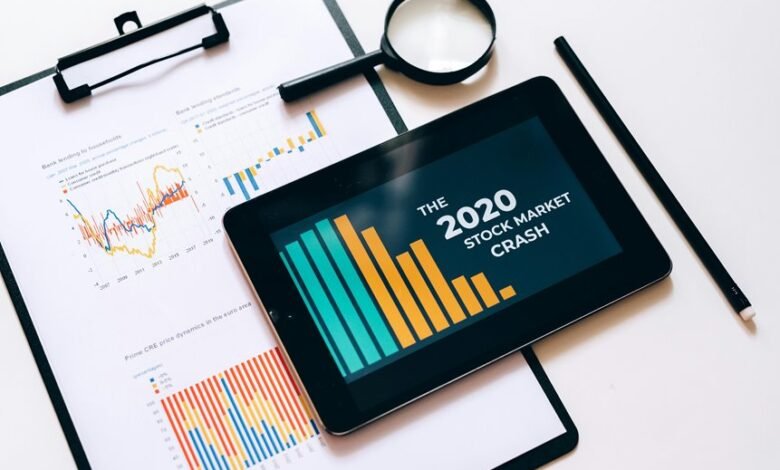 future business impact trends