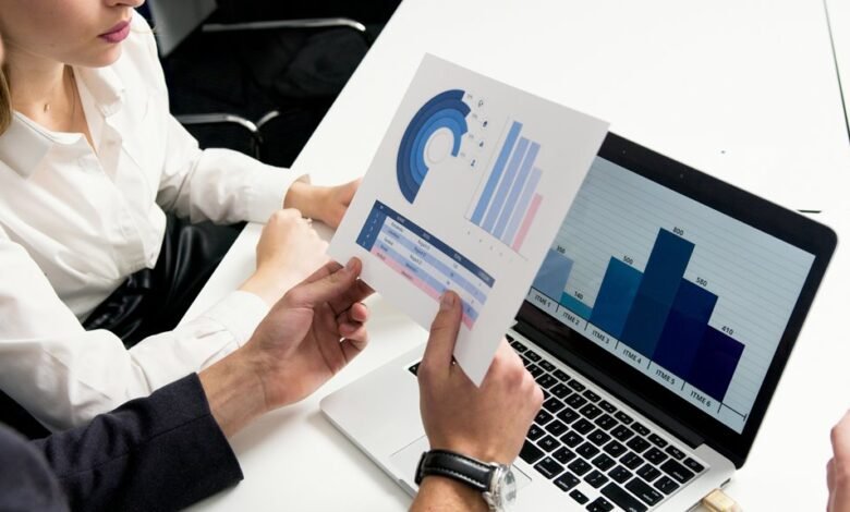 market trends influenced by power