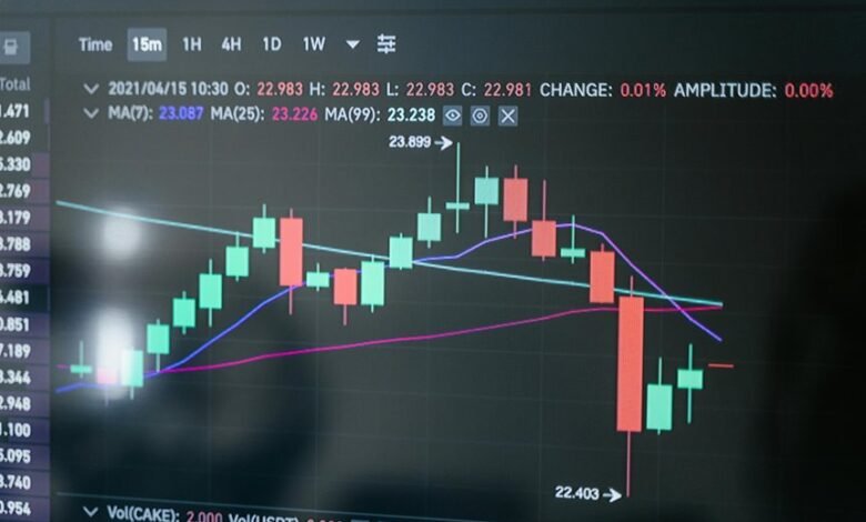 digital growth boost platform