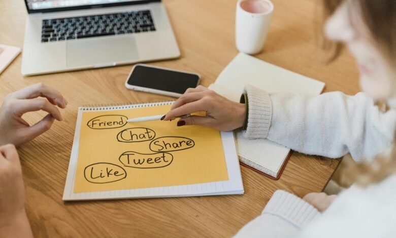 online business solution maximization